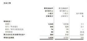 2024年11月 第175页