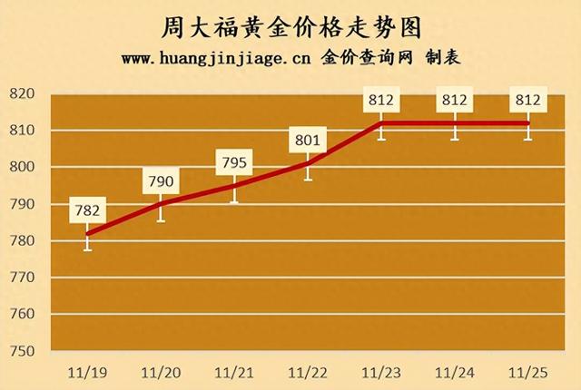 百科资讯 第30页